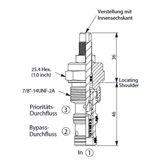 Bild von Stromregelventil FR-10W-31-N-L