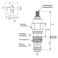 Bild von Stromregelventil FR-2A-3F-0075-N