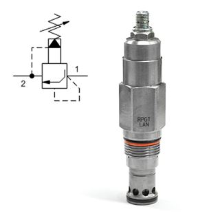 Bild von Druckbegrenzungsventil RPGT LWN, T-3A