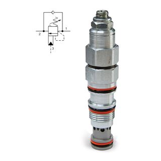 Bild von Senkbremsventil SUN CACA LHN
